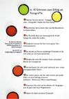 Abbildung der Checkliste für Fotografen